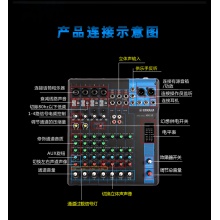 Yamaha雅馬哈 MG10 MG12 MG16XU MG20調音臺多路控制帶效果 MG12調音臺 12路