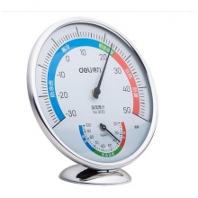 溫濕度計